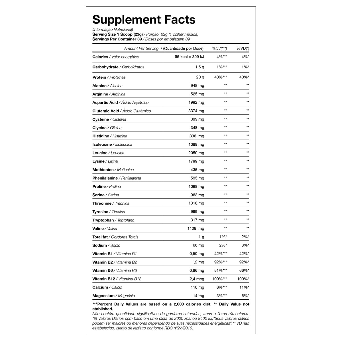 Tabela Nutricional